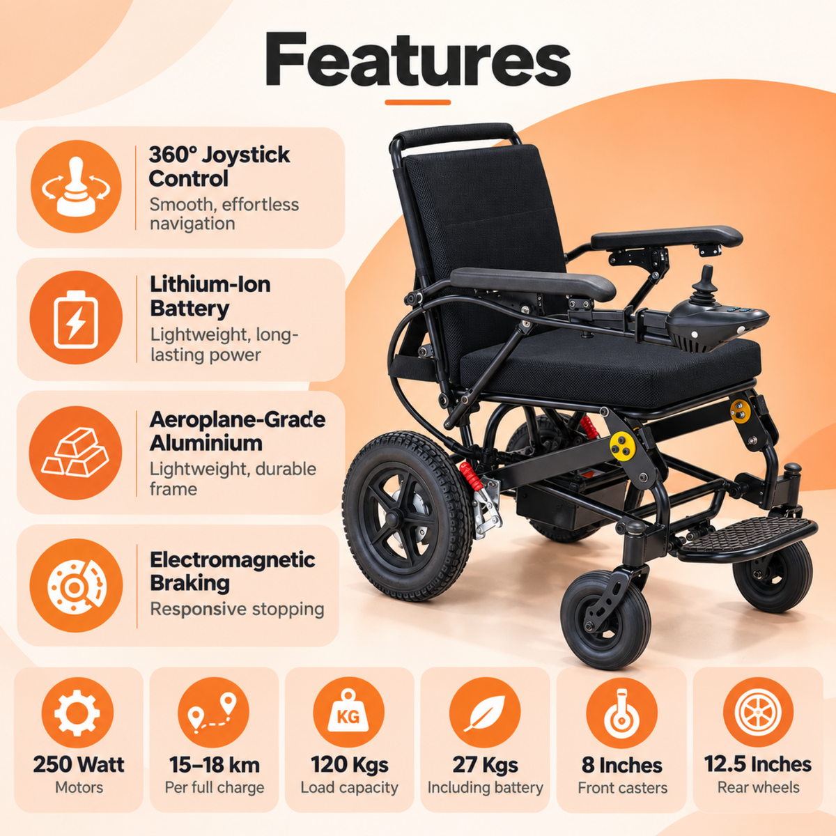 Eco-Trav Power Wheelchair