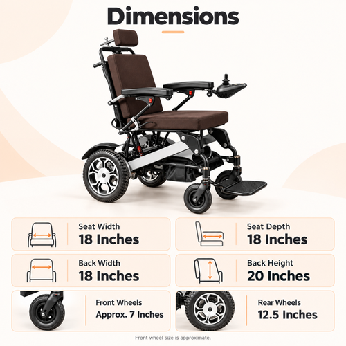 Travel Lite Power Wheelchair - Manual Reclining Functionality