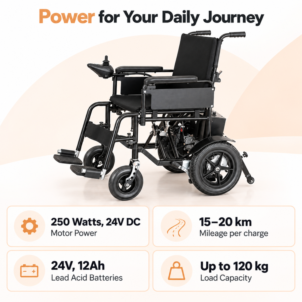 Basic Power Wheelchair