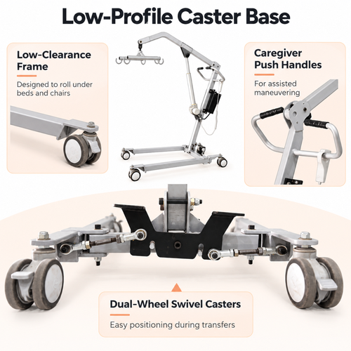 Patient Lifting Hoist