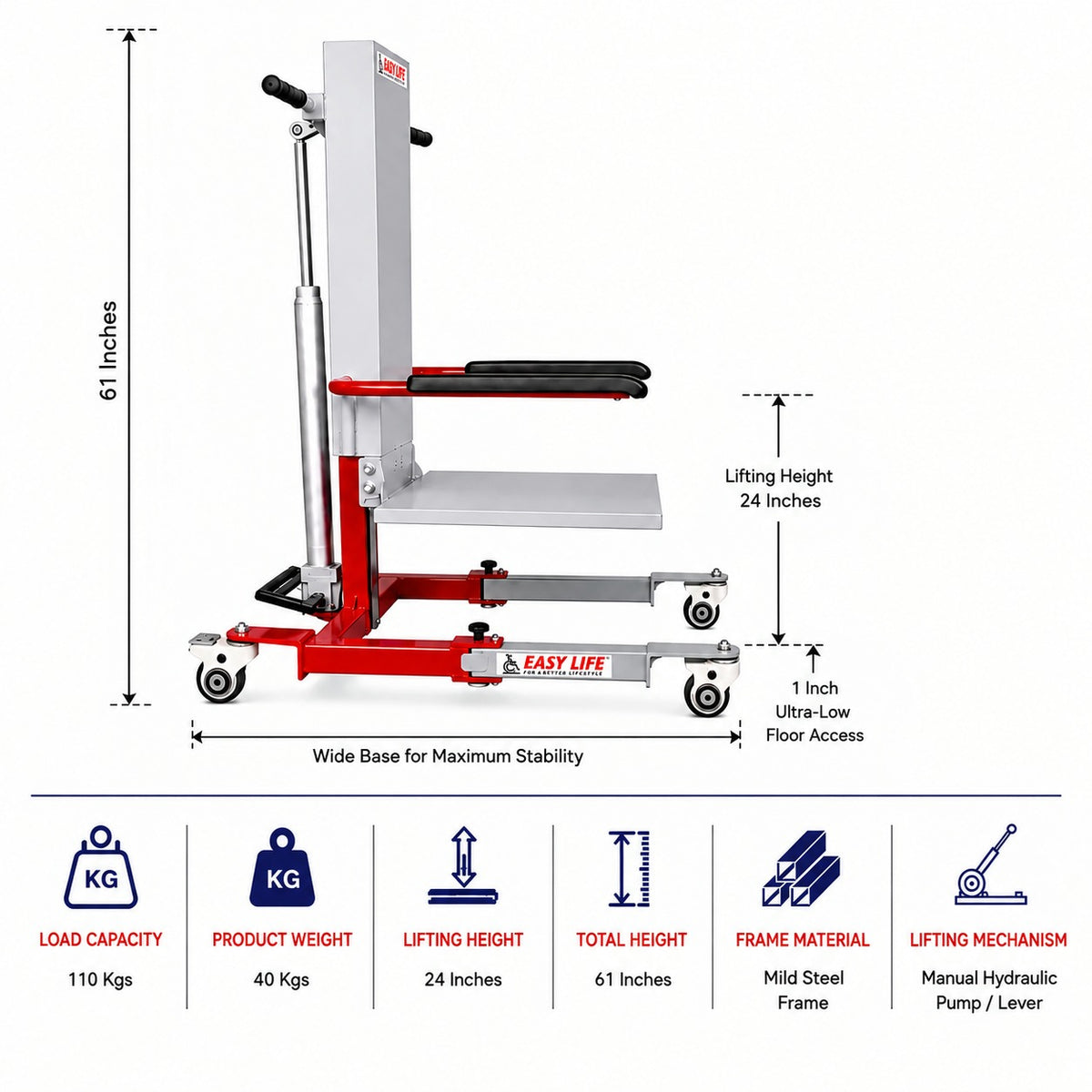 Elderly/Patient Floor Lift - Manual