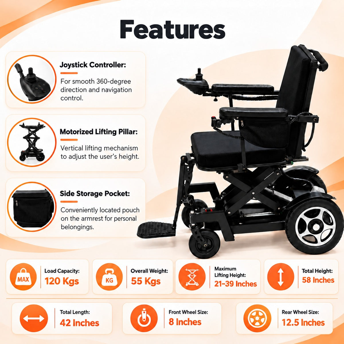 Height Adjustable Power Wheelchair - Scissor Lift Mechanism