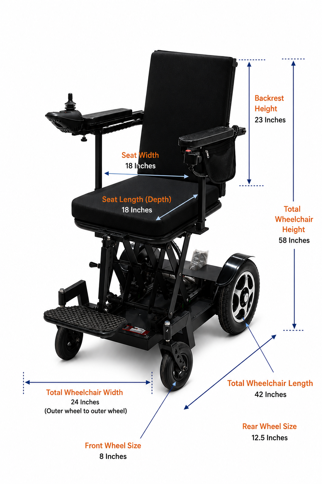 Height Adjustable Power Wheelchair - Scissor X