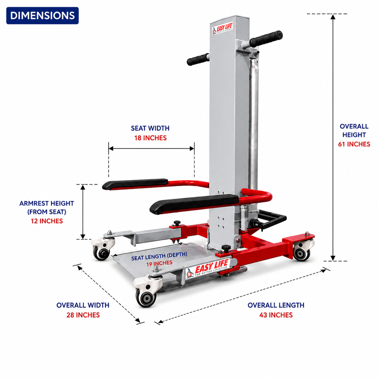 Patient Floor Lift Manual